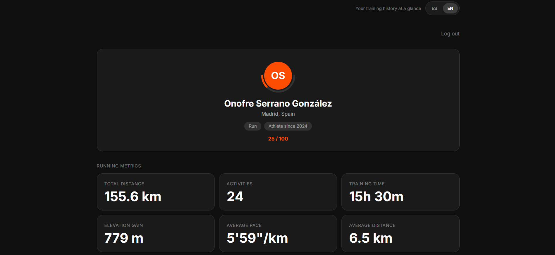 Strava Dashboard profile and running metrics