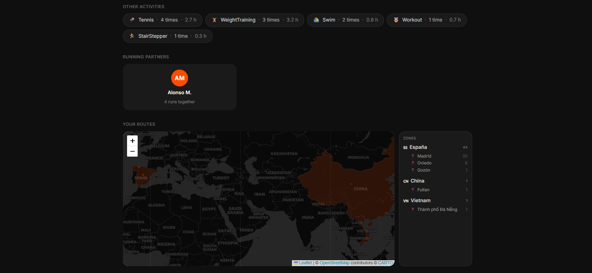Strava Dashboard route map with visited zones
