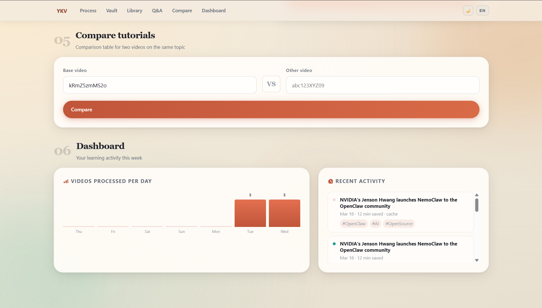 YKV compare view and dashboard activity screen